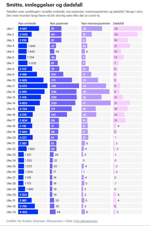 aftenposten.thumb.png.8d7c8a034ca3d8e753824ce9d51cf67f.png